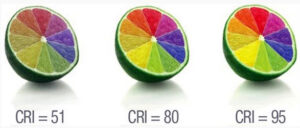 Как выбрать студийный свет для фото-видео съёмки? 6 indeks cvetoperedachi